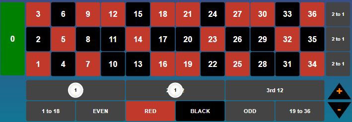 2 Dozen Layout