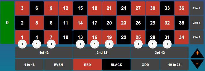 Layout 1