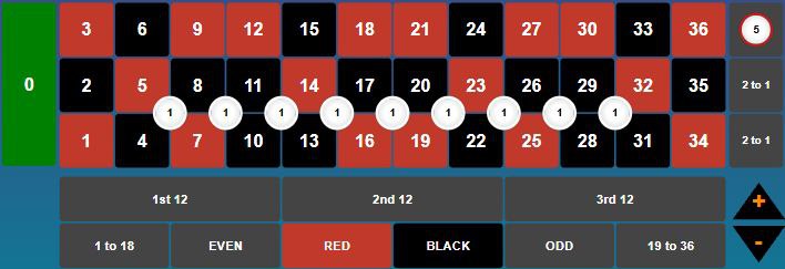 Layout 1