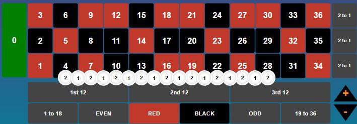 Millipede Layout